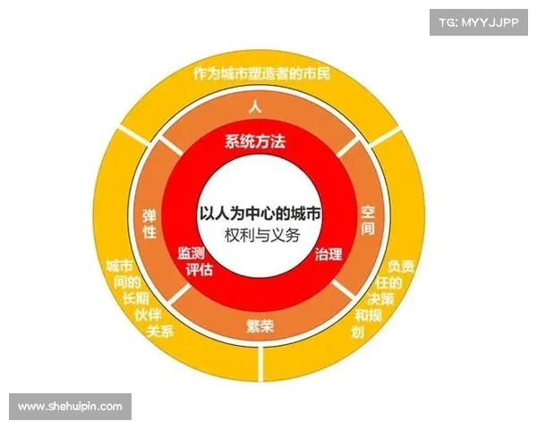 全球视野下的科技创新与跨国合作趋势分析 全球视野下的科技创新与跨国合作趋势分析