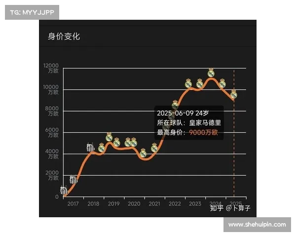 2025年足球转会市场分析报告揭示最新动向与球队战略布局 2025年足球转会市场分析报告揭示最新动向与球队战略布局